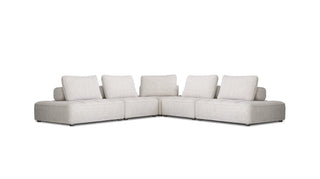Flux Sectional